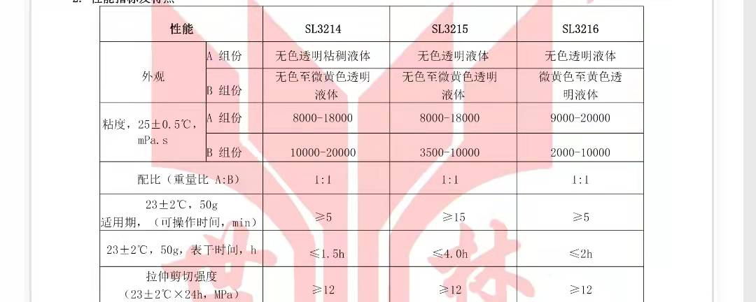 SL3214ȫ͸��ʯ�ď�(f��)߅�z����ָ��